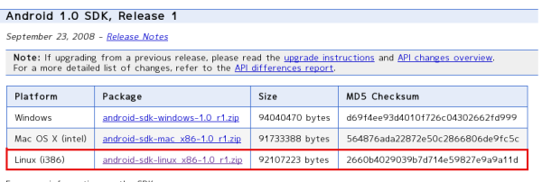 Linux用のモジュール