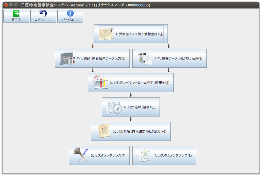 特定健診メニュー